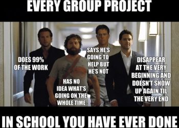 How to Deal With Bad Group Project Members in School
